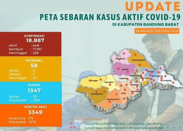 Vaksin Covid-19 di Bandung Barat Dipercepat