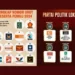 KPU Resmi Tetapkan Nomor Urut Parpol Peserta Pemilu 2024, Delapan Partai Gunakan Nomor Lama
