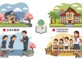Kaca Benggala Pendidikan: Membandingkan Sistem Pendidikan Indonesia dan Jepang